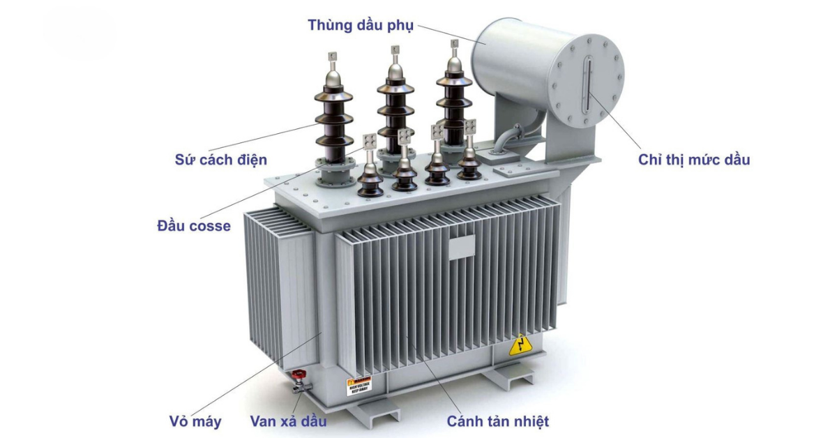 21 - saigonsinco.com - 2. Cấu tạo của máy biến áp kiểu hở