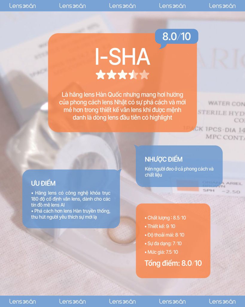 I-SHA mang phong cách phá cách Nhật