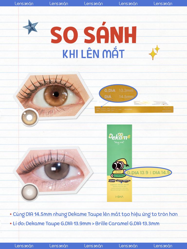 Có phải lens giãn tròng = DIA 14.5mm? Sự thật bất ngờ!