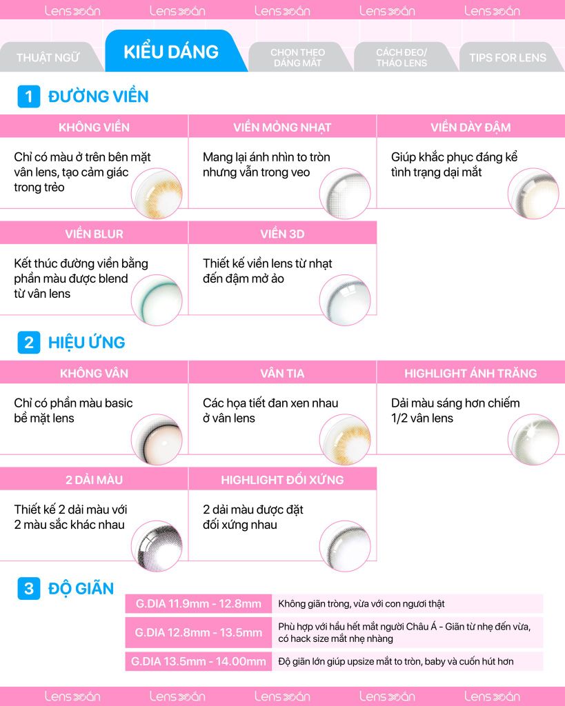 Cẩm nang đeo lens từ A–Z: Mọi điều Newbie cần biết
