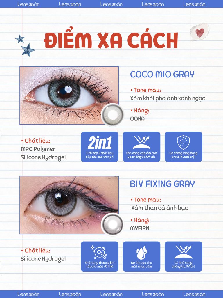 Coco Mio Gray vs BIV Fixing Gray | So sánh lens xám highlight hot 2025