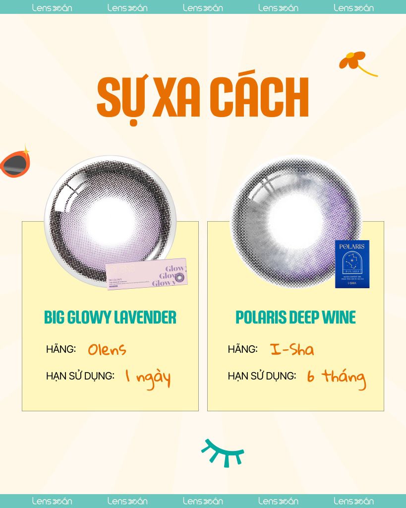 So sánh hạn sử dụng & hãng sản xuất – OLENS vs I-SHA