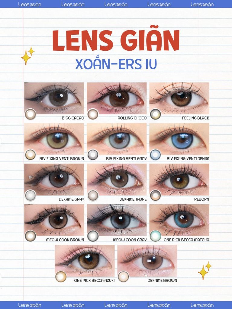 Có phải lens giãn tròng = DIA 14.5mm? Sự thật bất ngờ!