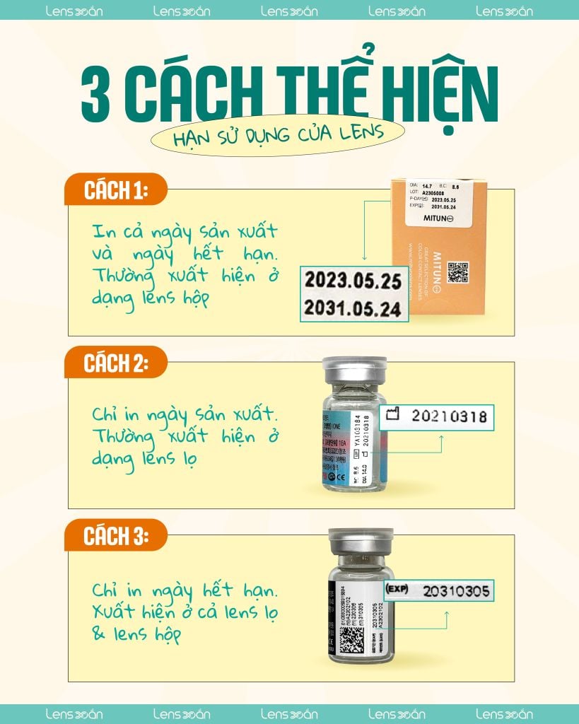 Các ký hiệu hạn sử dụng thường gặp trên lens: đồng hồ cát, mũi tên