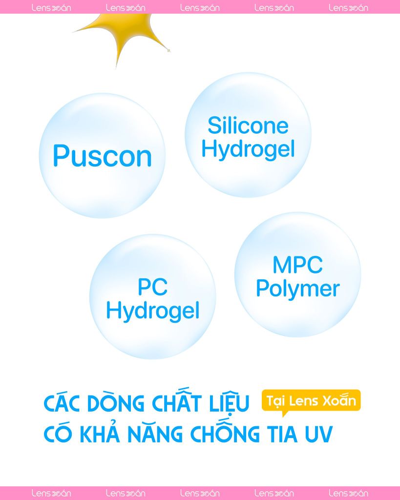 Lens chống tia UV là gì? Công dụng & chất liệu có khả năng chống tia UV | Lens Xoắn