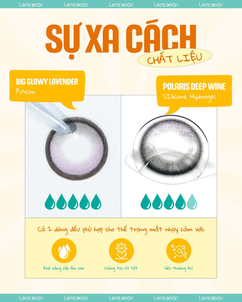So sánh chất liệu: Puscon 5/5 vs Silicone Hydrogel 4/5