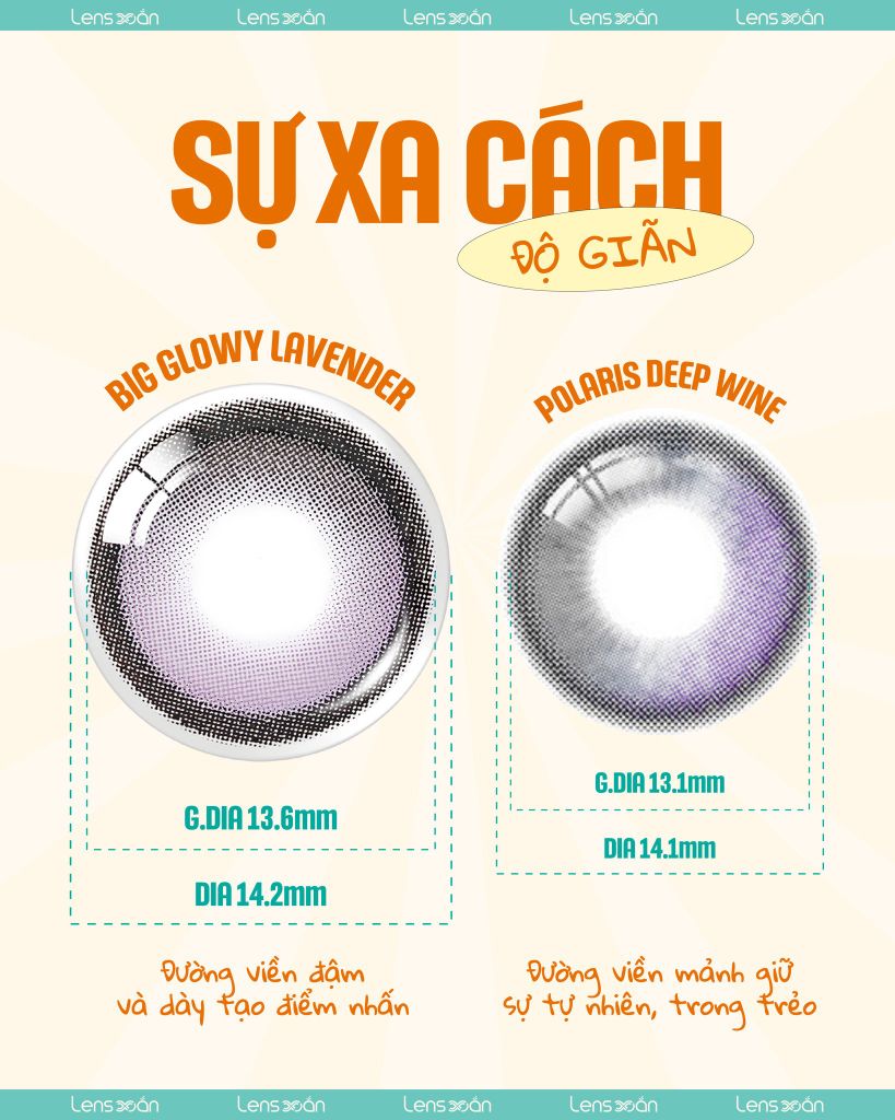 Độ giãn và hiệu ứng: Big Glowy đậm & rõ – Polaris nhẹ và tự nhiên