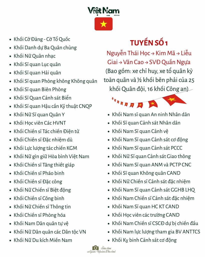 Lịch trình chi tiết các khối diễu binh A80 Quốc khánh 2-9 tại Hà Nội