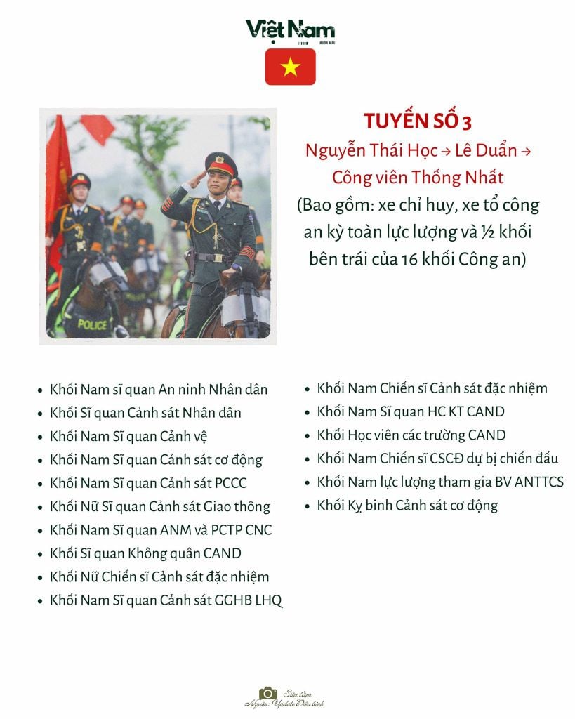 Lịch trình chi tiết các khối diễu binh A80 Quốc khánh 2-9 tại Hà Nội
