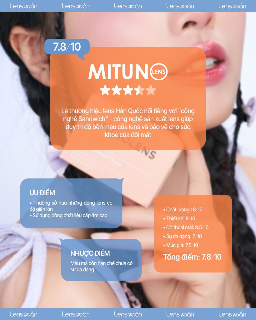 MITUNO công nghệ Sandwich
