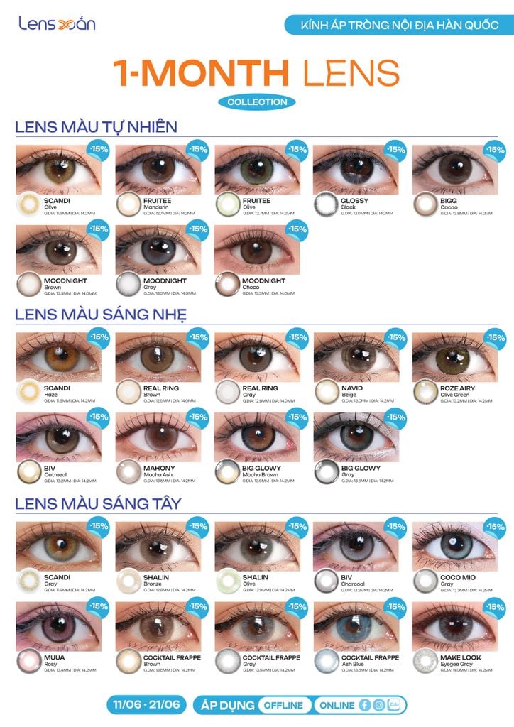 lens mắt