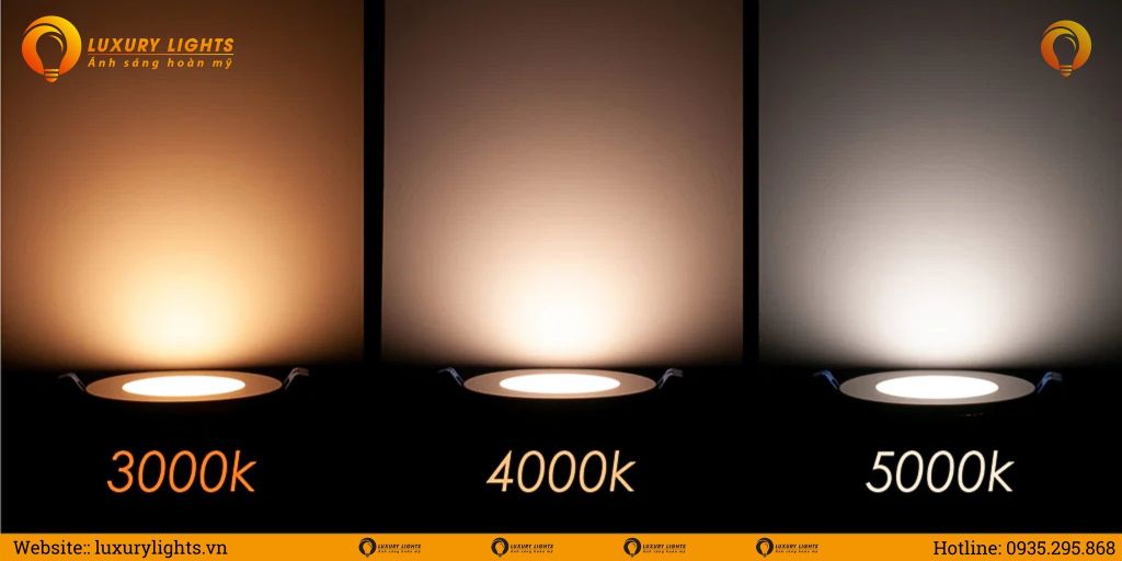 Ánh sáng 3000K 4000K 5000K trên đèn LED Âm Trần Chiếu Điểm GSDSL-A