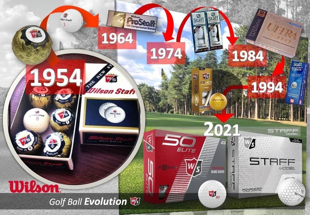 SỰ PHÁT TRIỂN BÓNG GOLF WILSON TỪ 1954-2021