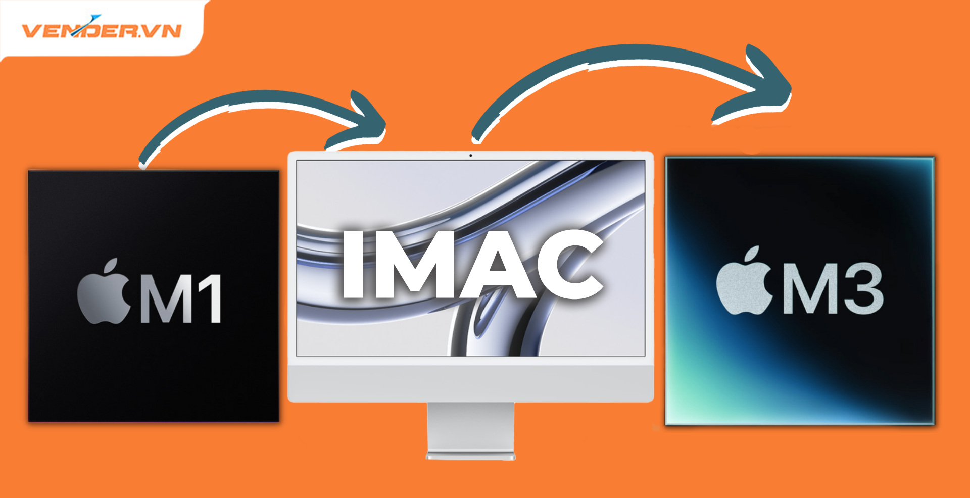 Ưu Và Nhược điểm Của IMac M3 So Vs IMac M1 – Vender