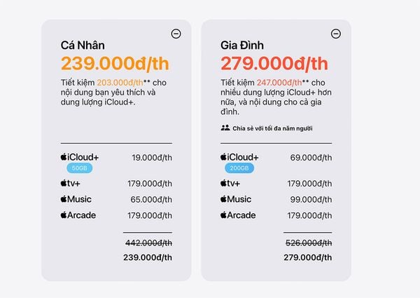 Người dùng có nên đăng ký gói Apple One không?