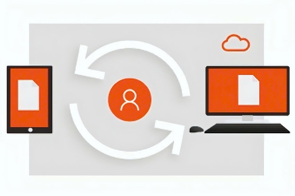 Sử dụng mọi lúc mọi nơi với  phần mềm Microsoft Office 365 Personal + AI Copilot