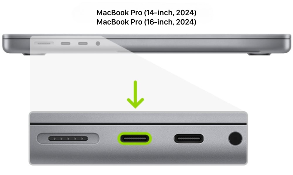 Cách cài lại hệ điều hành máy Mac bằng Apple Configurator