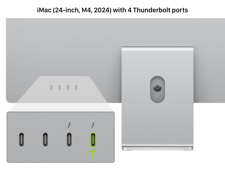 Cách cài lại hệ điều hành máy iMac M4 với 4 cổng Thunderbolt bằng Apple Configurator