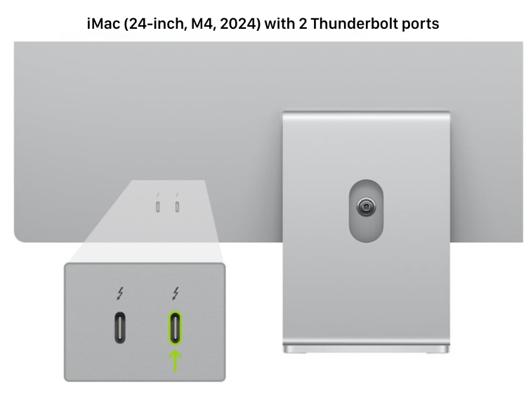 Cách cài lại hệ điều hành máy iMac M4 với 2 cổng Thunderbolt bằng Apple Configurator