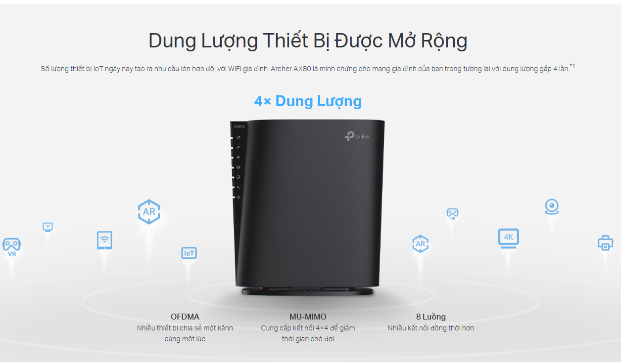 lap-router-wifi-tp-link-archer-ax80-chinh-hang