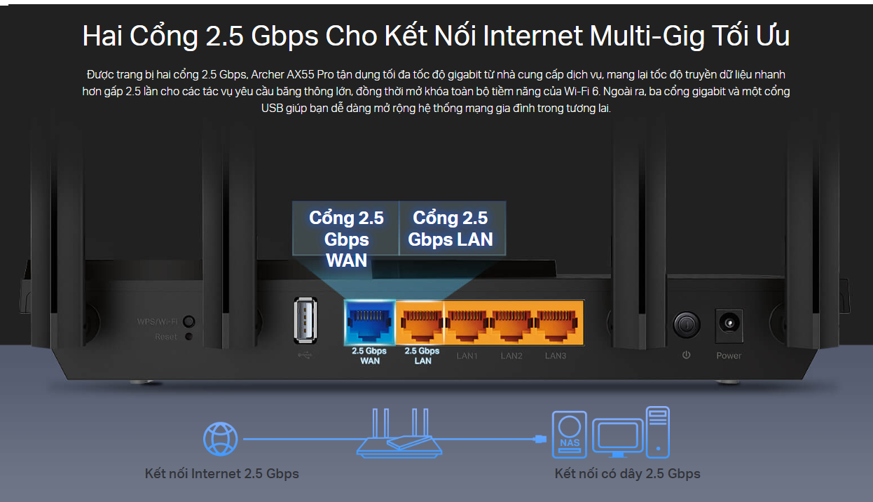 bo-phat-wifi-6-ax3000-tp-link