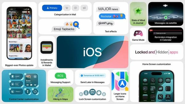 Apple đã công bố những gì tại sự kiện WWDC 2024 mới nhất?