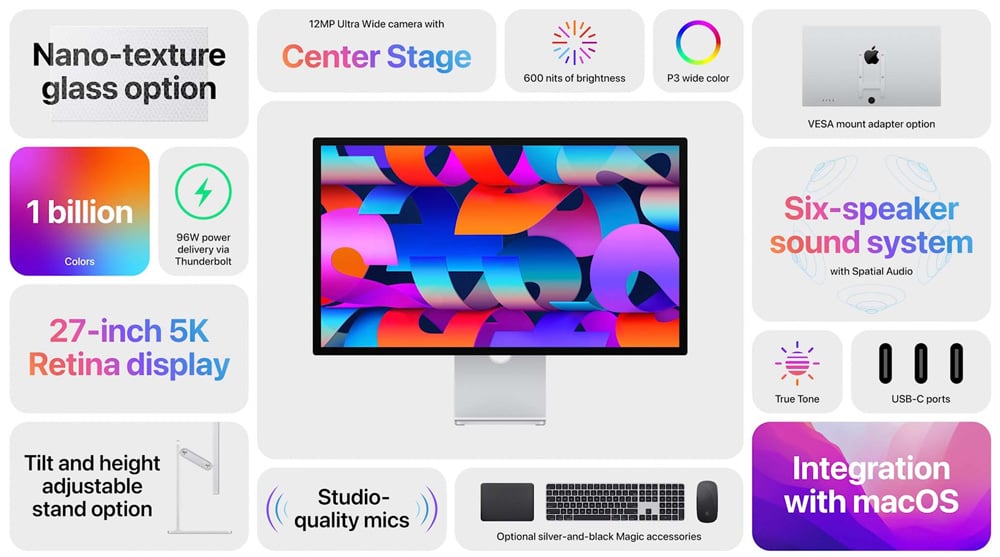 5 điều thú vị về màn hình Apple Studio Display mà bạn nên biết