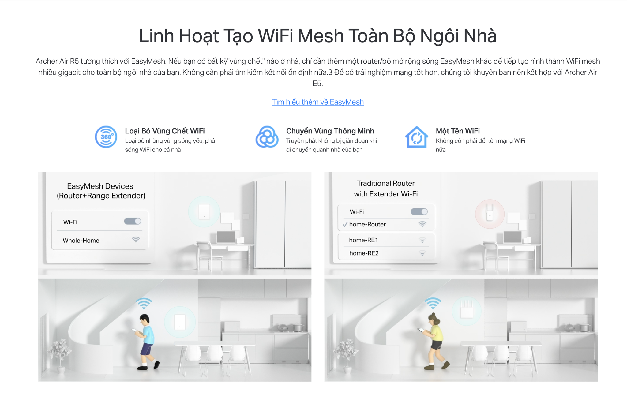 Router Wifi Tp-Link AX3000 linh hoạt tạo WiFi Mesh Toàn Bộ Ngôi Nhà