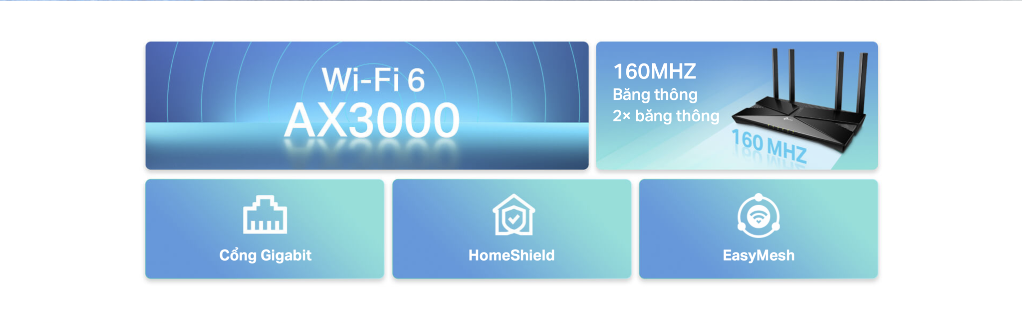 Router Wifi 6 Gigibit băng tần kép TP-Link AX3000 Archer AX53 mới
