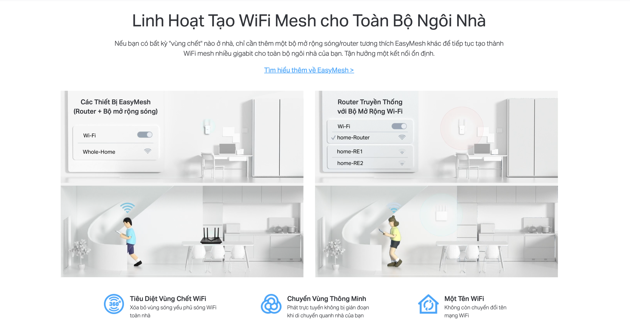 Router Wifi 6 Gigibit băng tần kép TP-Link AX3000 Archer AX53 linh hoạt