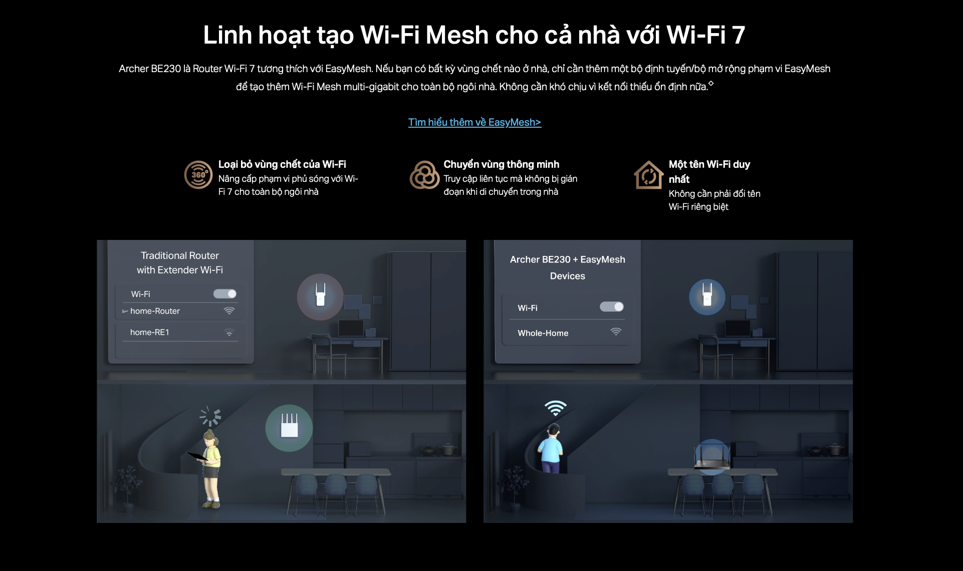 Router Wifi 7 BE3600 Tp-link Archer BE230 linh hoạt cho cả nhà
