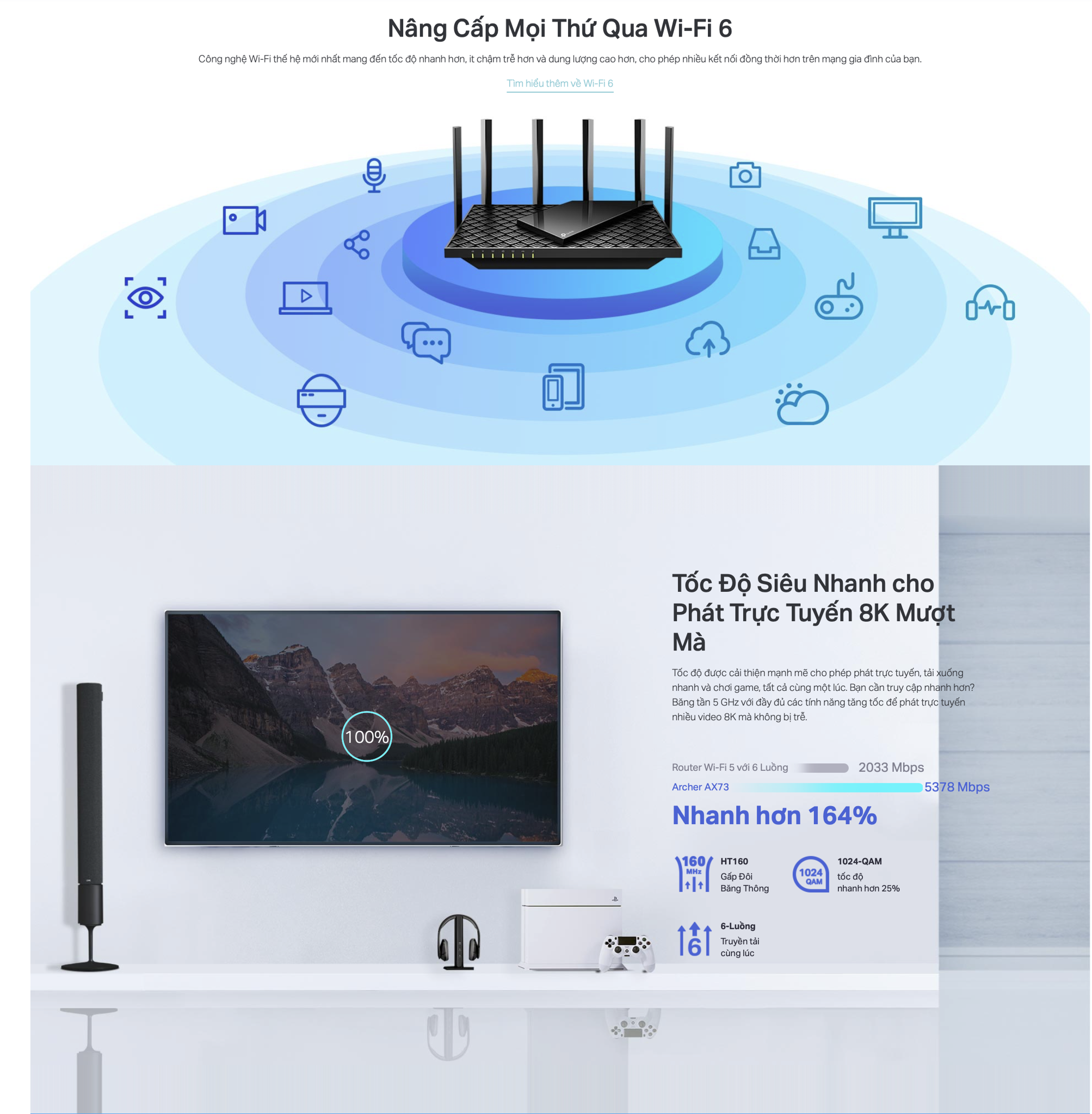Router Wifi 6 Gigabit TP-Link Archer Ax73 băng tầng kép Ax5400 nâng cấp