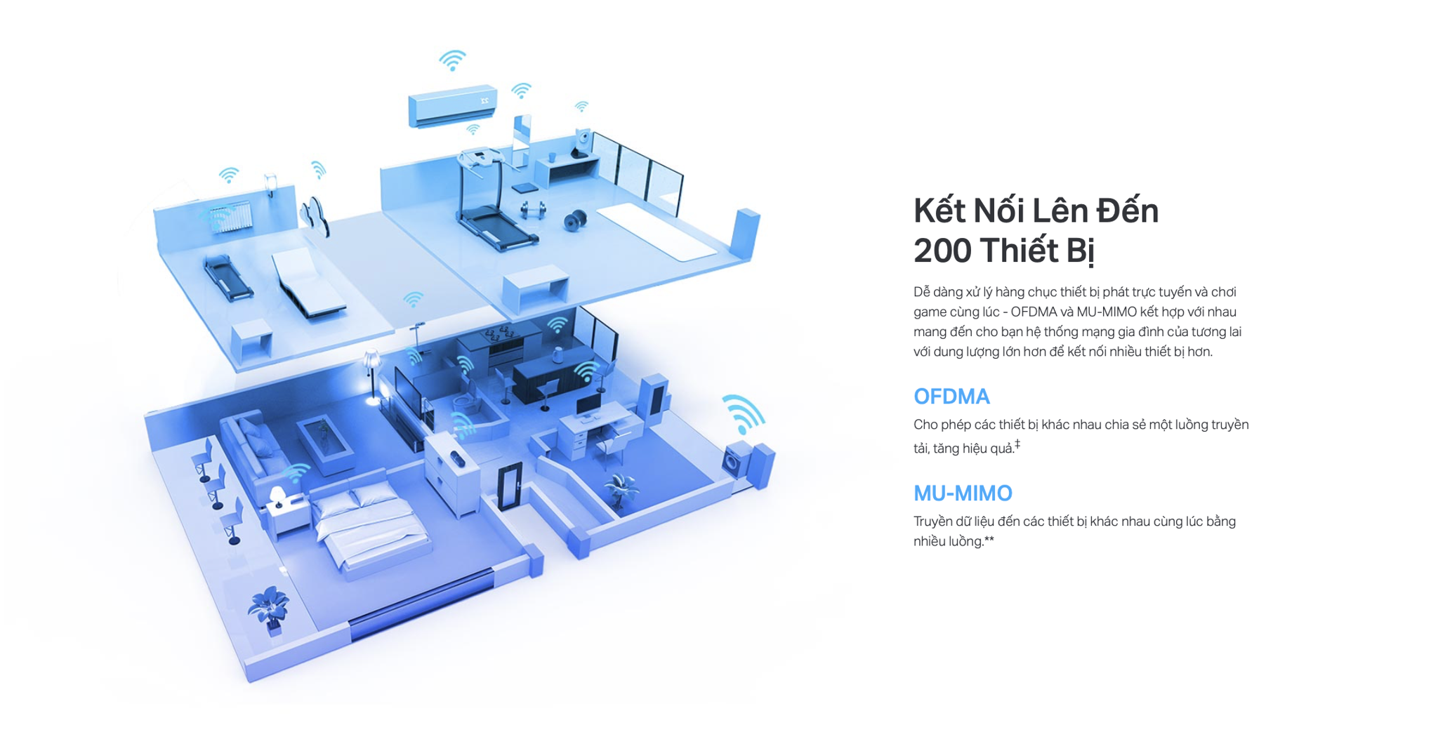 Router Wifi 6 Gigabit TP-Link Archer Ax73 băng tầng kép Ax5400 kết nối lên đến 200 thiết bị