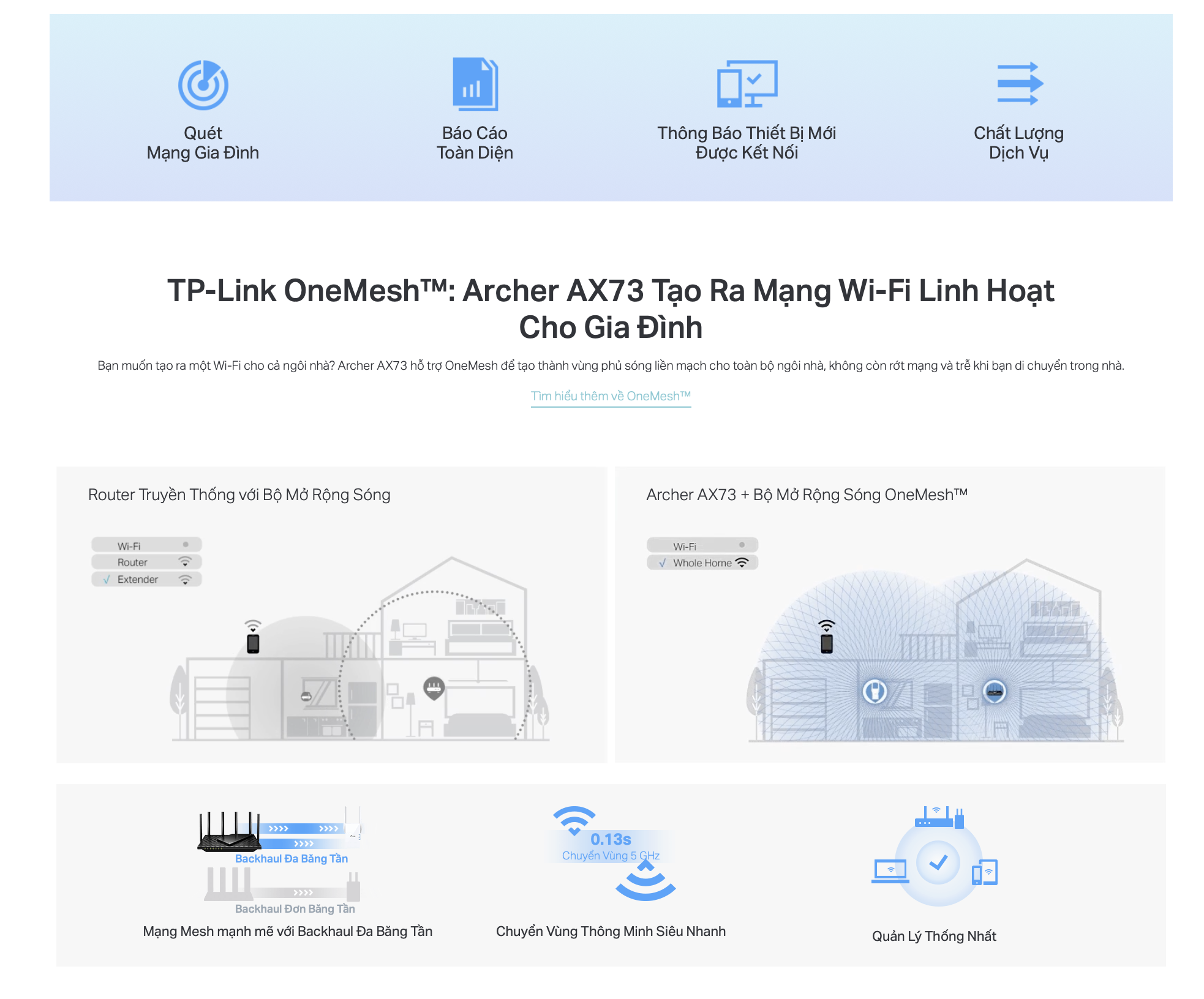 Router Wifi 6 Gigabit TP-Link Archer Ax73 băng tầng kép Ax5400 linh hoạt