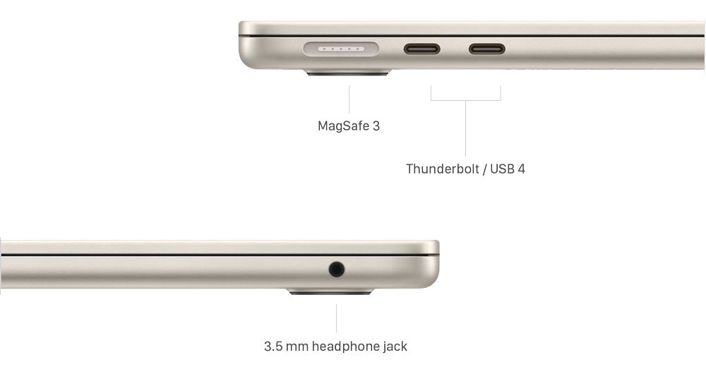 Thông số kỹ thuật MacBook Air 13-inch M2