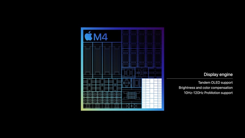 Đánh giá MacBook Air M4: Có đáng để người dùng nâng cấp?