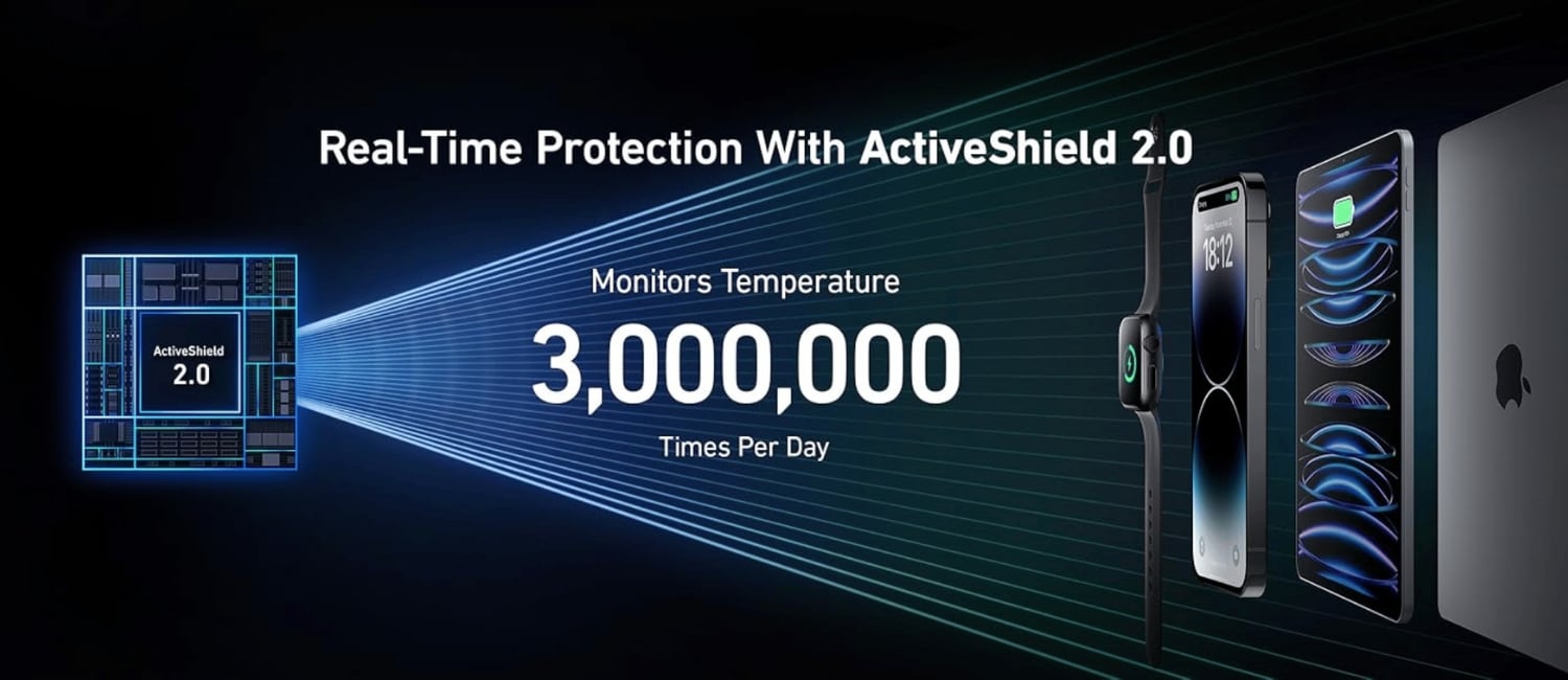 Sạc an toàn vượt trội 2.0