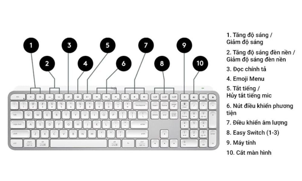 ban-phim-logitech-mx-keys-s-fullsize