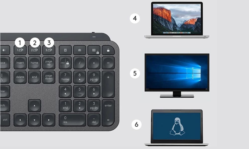ban-phim-logitech-mx-keys-s-gia-re