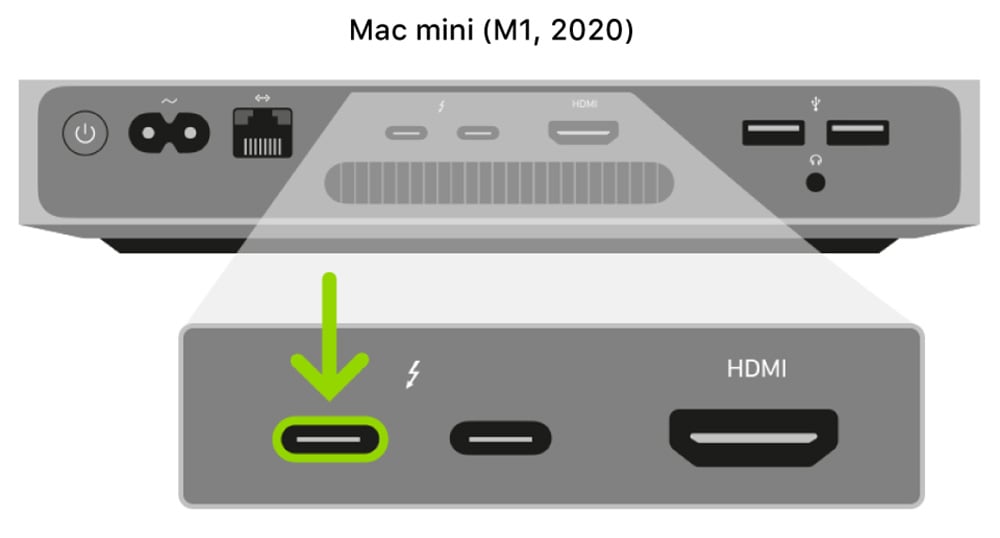 Cách cài lại hệ điều hành cho máy Mac M1 bằng Apple Configurator 2