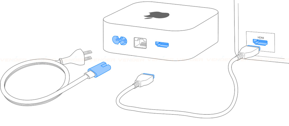 Cách setup Apple TV 4K 2022 chi tiết cực dễ cho người mới