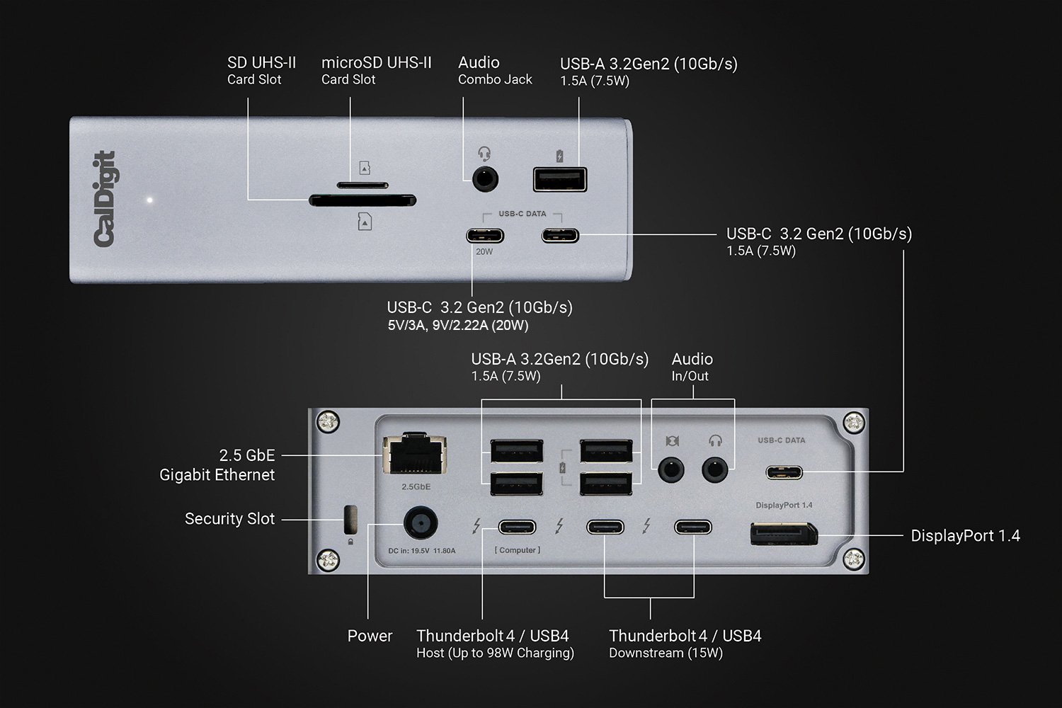 CalDigit Thunderbolt Station 4 TS4