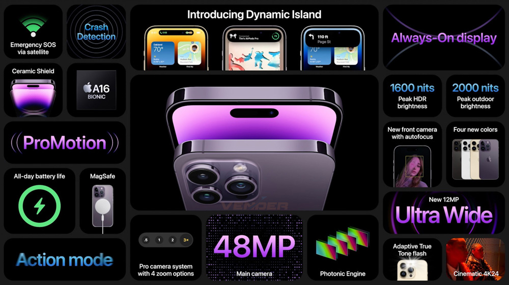 Chi tiết iPhone 14 Pro và iPhone 14 Pro Max: Dynamic Island, chế độ Always-On Display và màu tím mới
