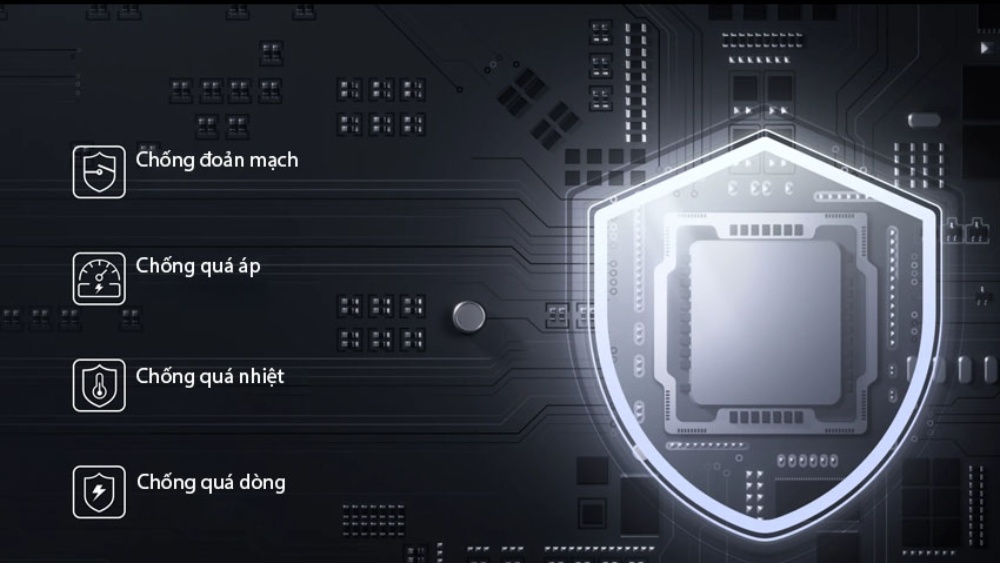 Công nghệ sạc thông minh PowerIQ 3.0 điều chỉnh công suất sạc phù hợp.