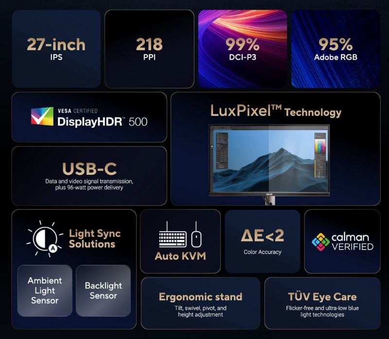 Công nghệ trên màn hình ASUS ProArt PA27JCV