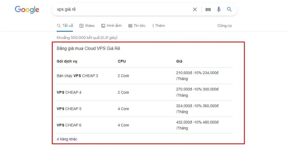Snippet dạng bảng trong SEO