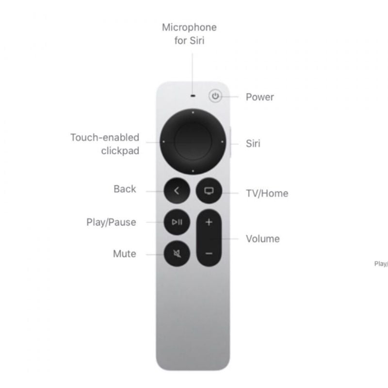 ghep-doi-apple-remote-va-siri-remote-voi-apple-tv.jpg