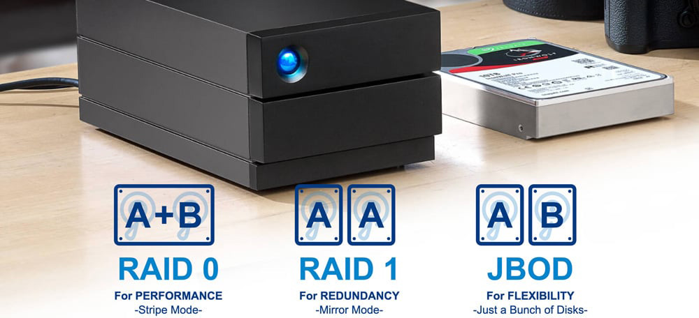 Đánh giá LaCie 2big dock RAID Thunderbolt 3 - Ổ cứng để bàn chuyên nghiệp
