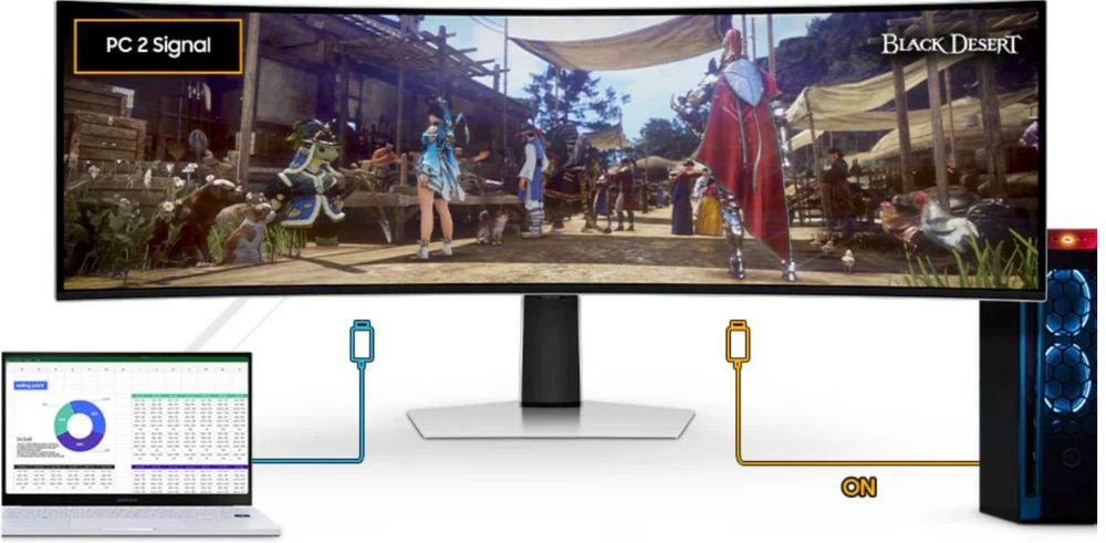 Tính năng Auto Source + thông minh trên màn hình cong Samsung 49 inch Odyssey OLED G9 G93SC