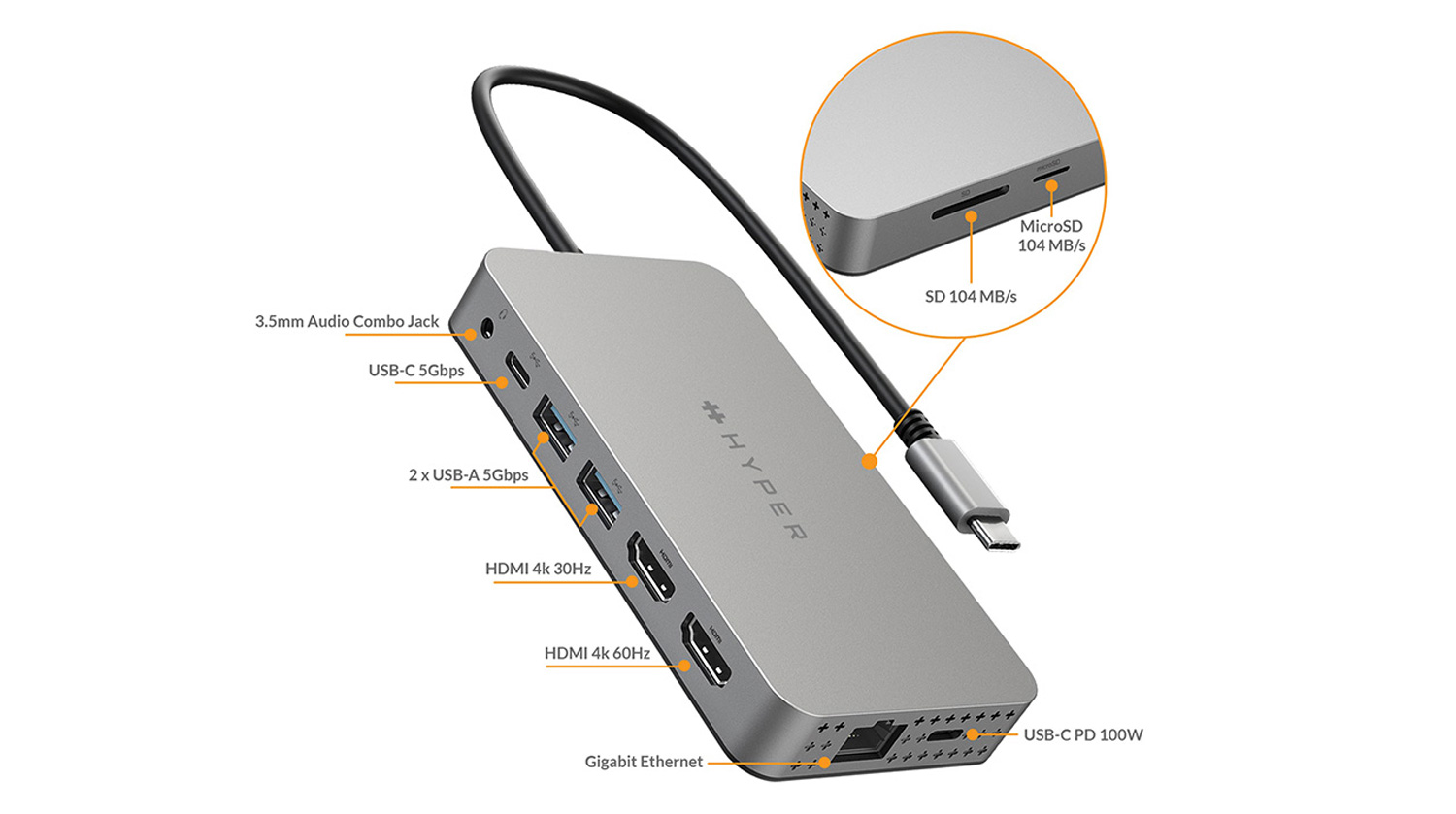 Cổng chuyển HyperDrive Dual 4K HDMI 10-in-1 USB Type-C Hub for MacBook M1/M2
